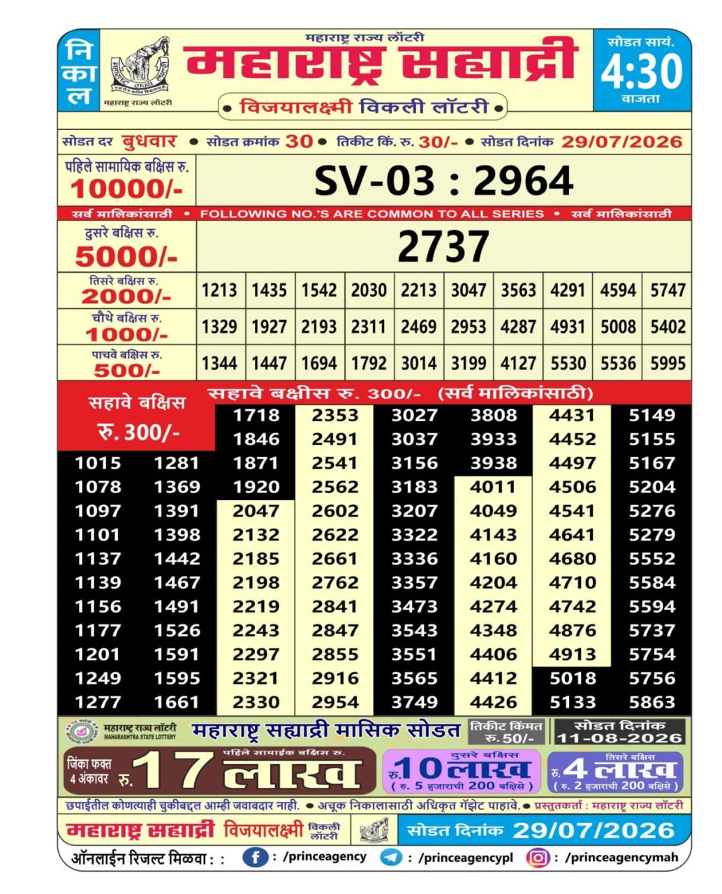 Maharashtra Sahyadri 4:30 PM Result