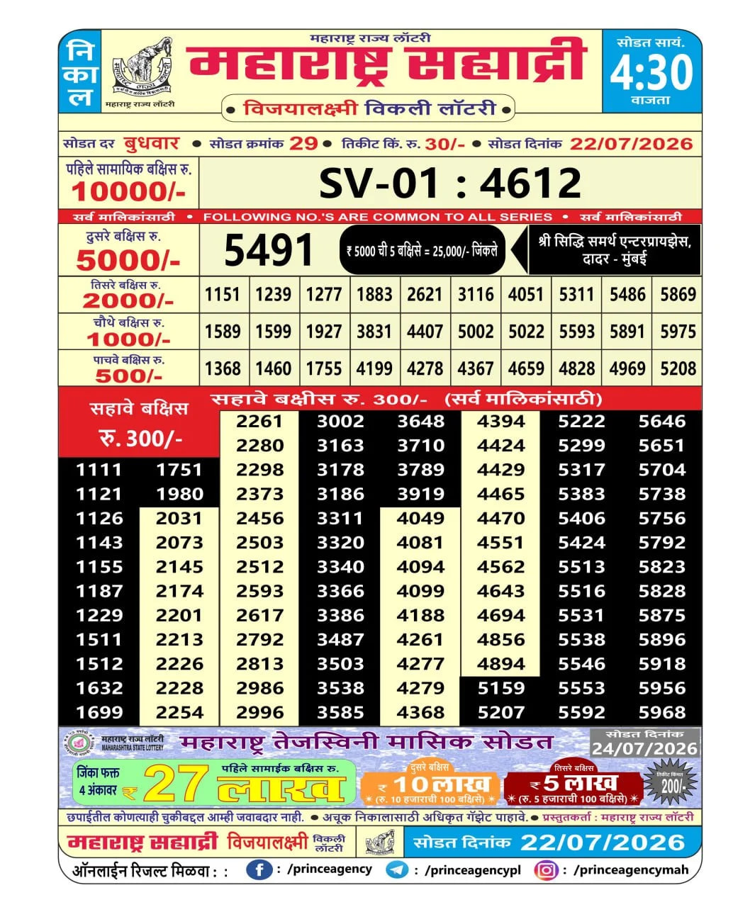 Maharashtra Sahyadri 4:30 PM Result