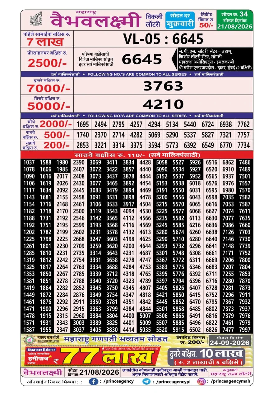 Maharashtra Vaibhavlaxmi Weekly Draw Result