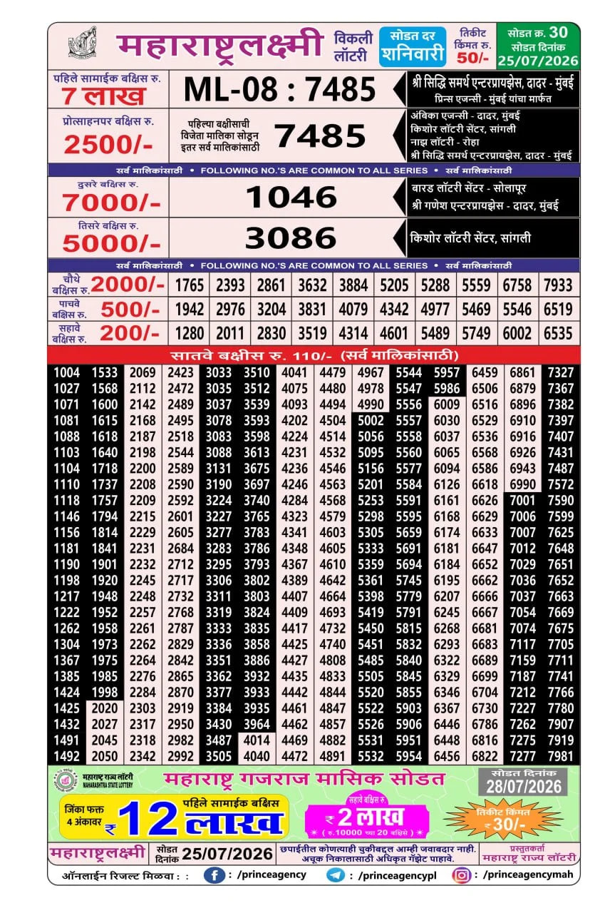 Maharashtralaxmi Weekly Draw Result