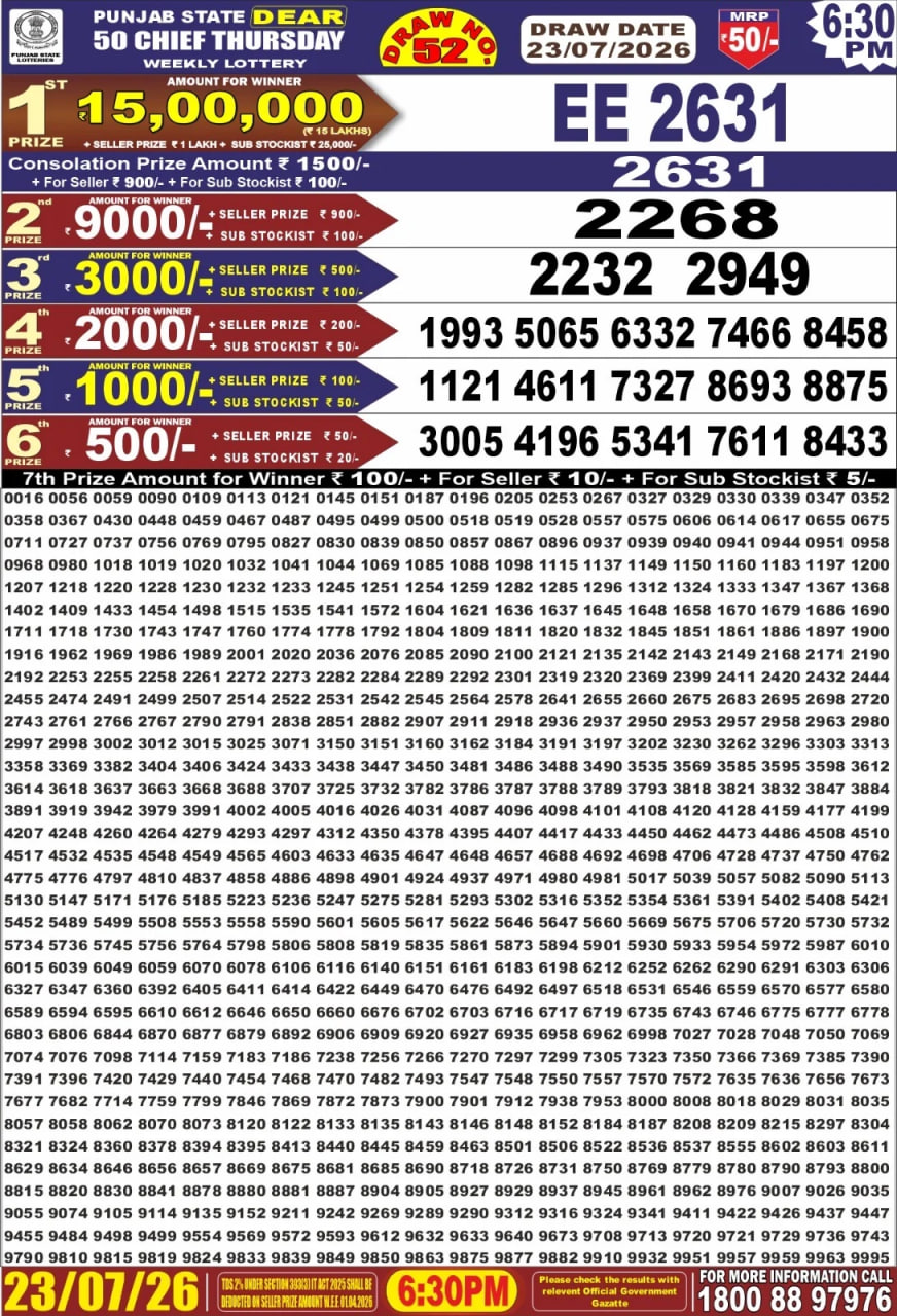 Punjab State Dear 50 6:30pm Lottery Result
