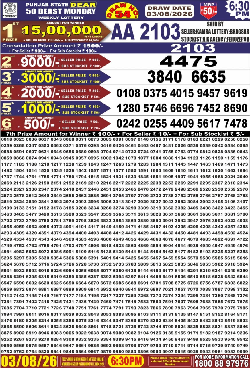 Punjab State Dear 50 6:30pm Lottery Result