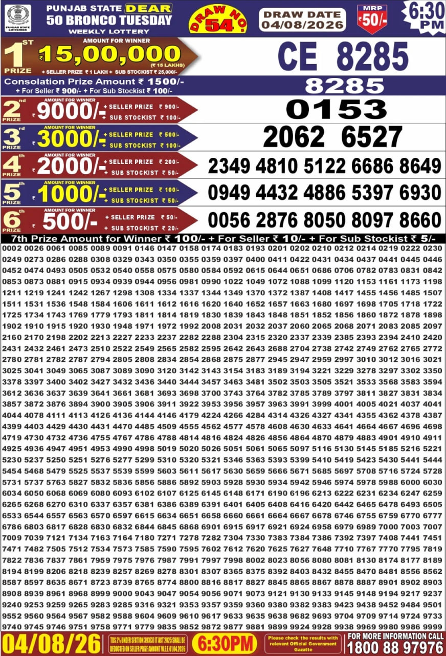 Punjab State Dear 50 6:30pm Lottery Result