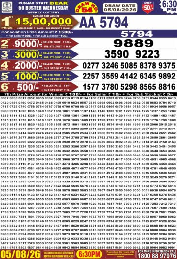 Punjab State Dear 50 6:30pm Lottery Result
