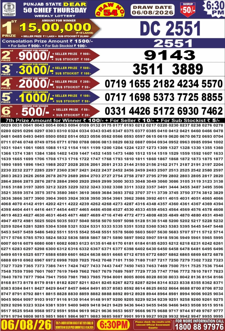 Punjab State Dear 50 6:30pm Lottery Result