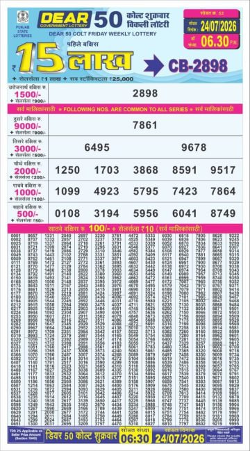 Punjab State Dear 50 6:30pm Lottery Result