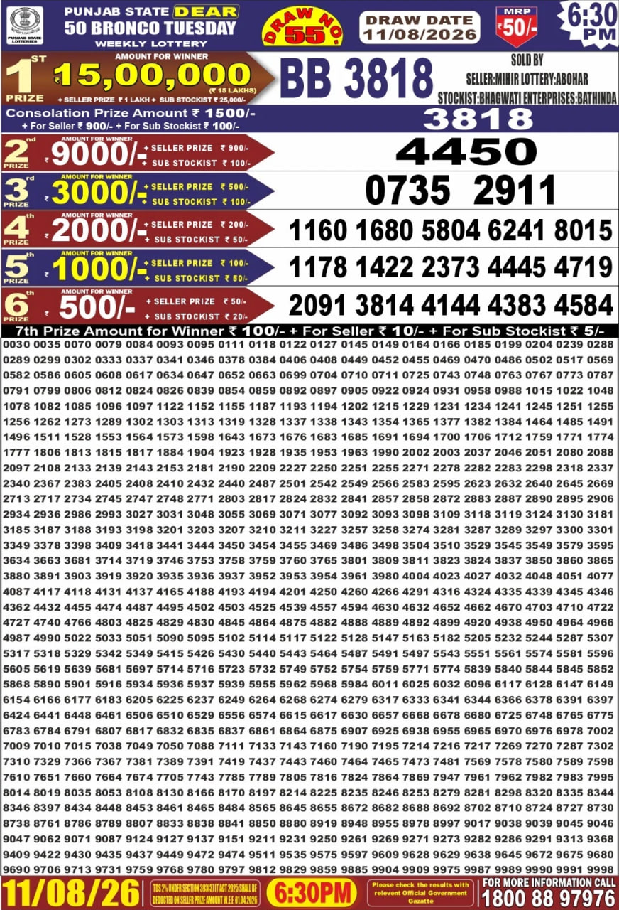 Punjab State Dear 50 6:30pm Lottery Result