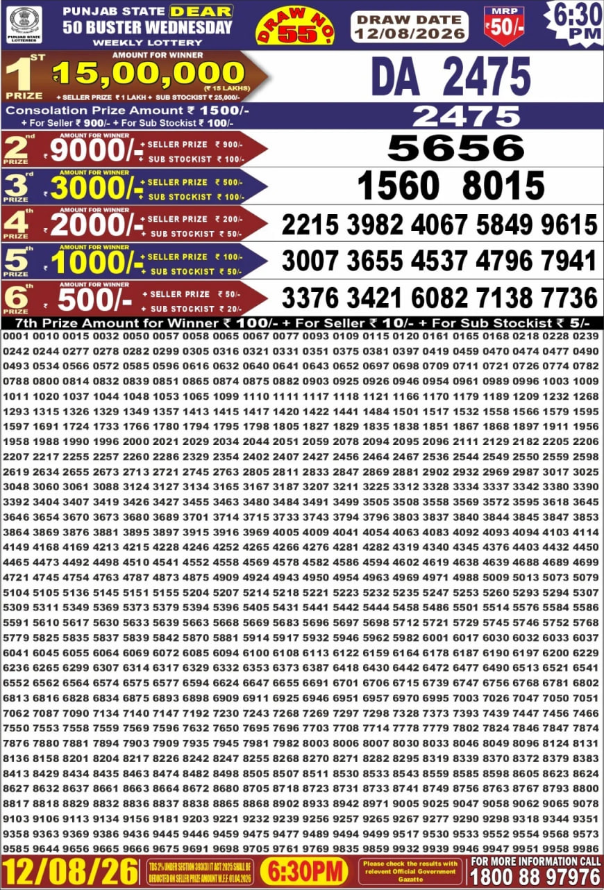 Punjab State Dear 50 6:30pm Lottery Result