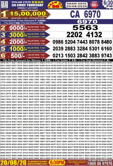 Punjab State Dear 50 6:30pm Lottery Result