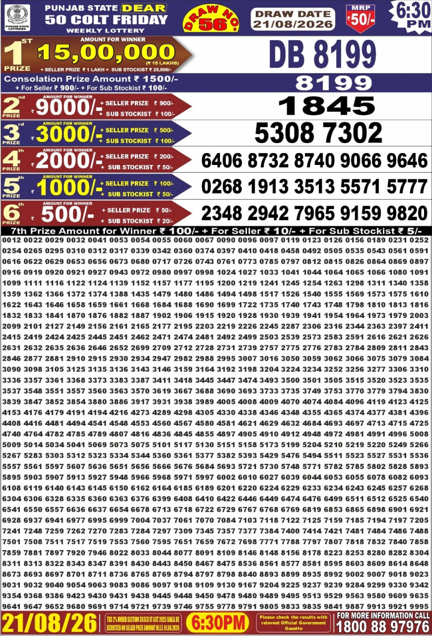 Punjab State Dear 50 6:30pm Lottery Result