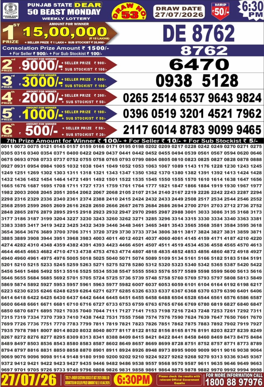 Punjab State Dear 50 6:30pm Lottery Result