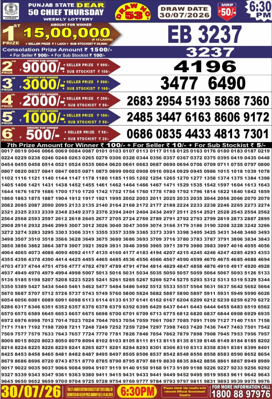 Punjab State Dear 50 6:30pm Lottery Result
