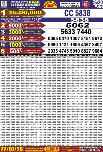 Punjab State Dear 50 6:30pm Lottery Result