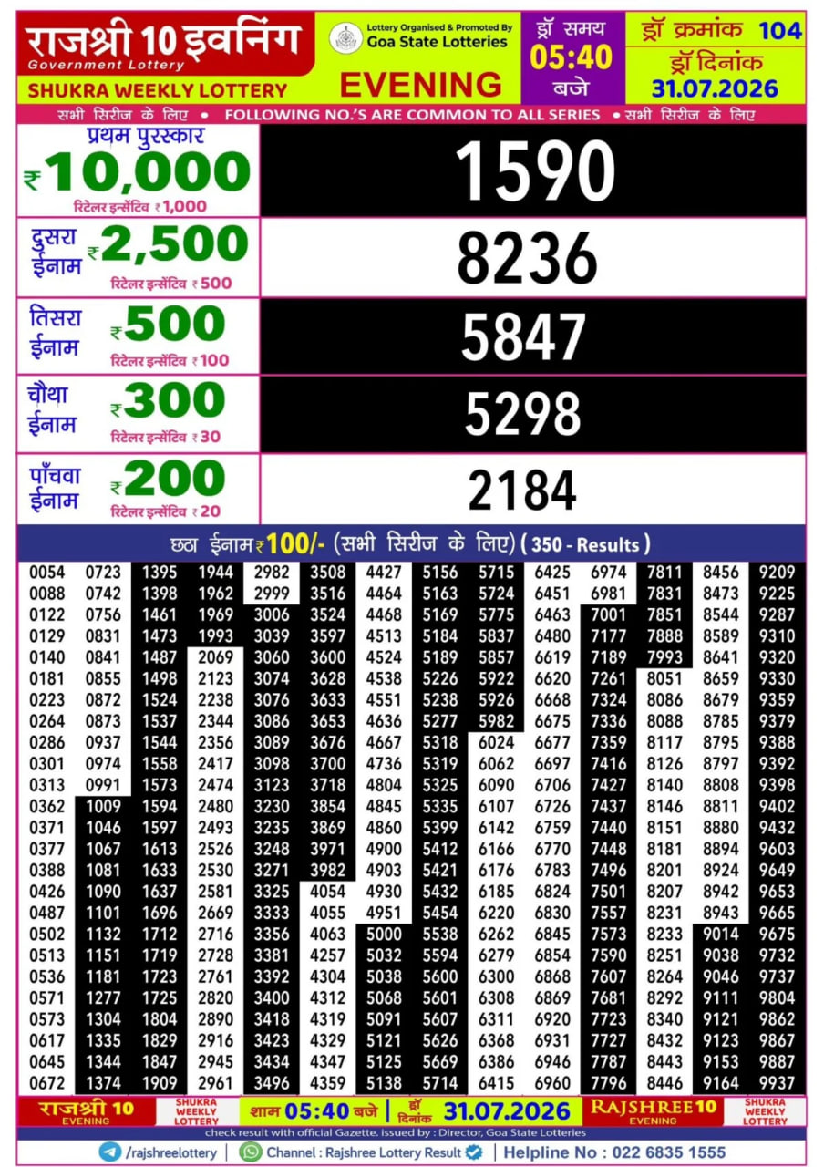 Rajshree 10 5:40 PM Result
