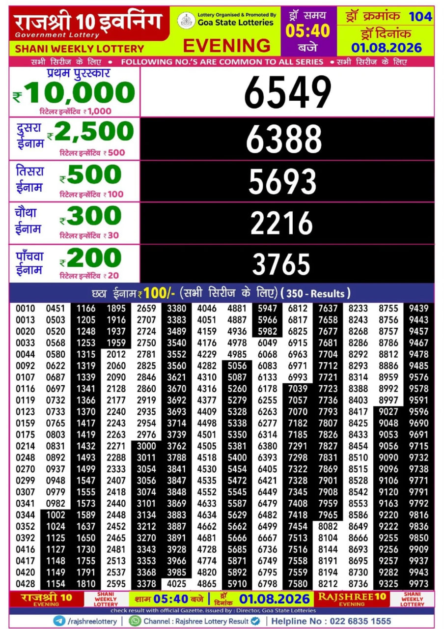 Rajshree 10 5:40 PM Result