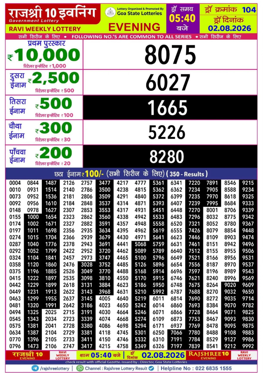 Rajshree 10 5:40 PM Result