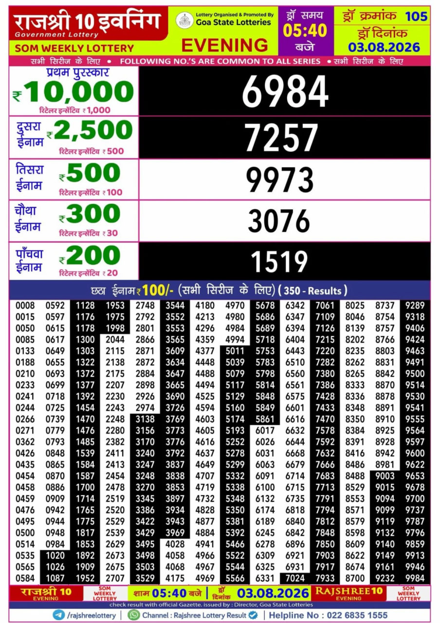 Rajshree 10 5:40 PM Result