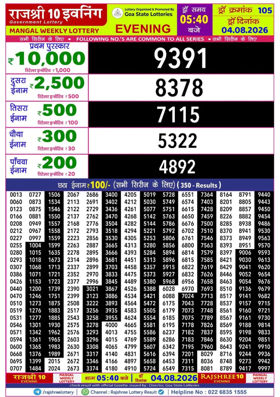 Rajshree 10 5:40 PM Result