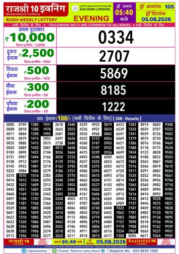 Rajshree 10 5:40 PM Result
