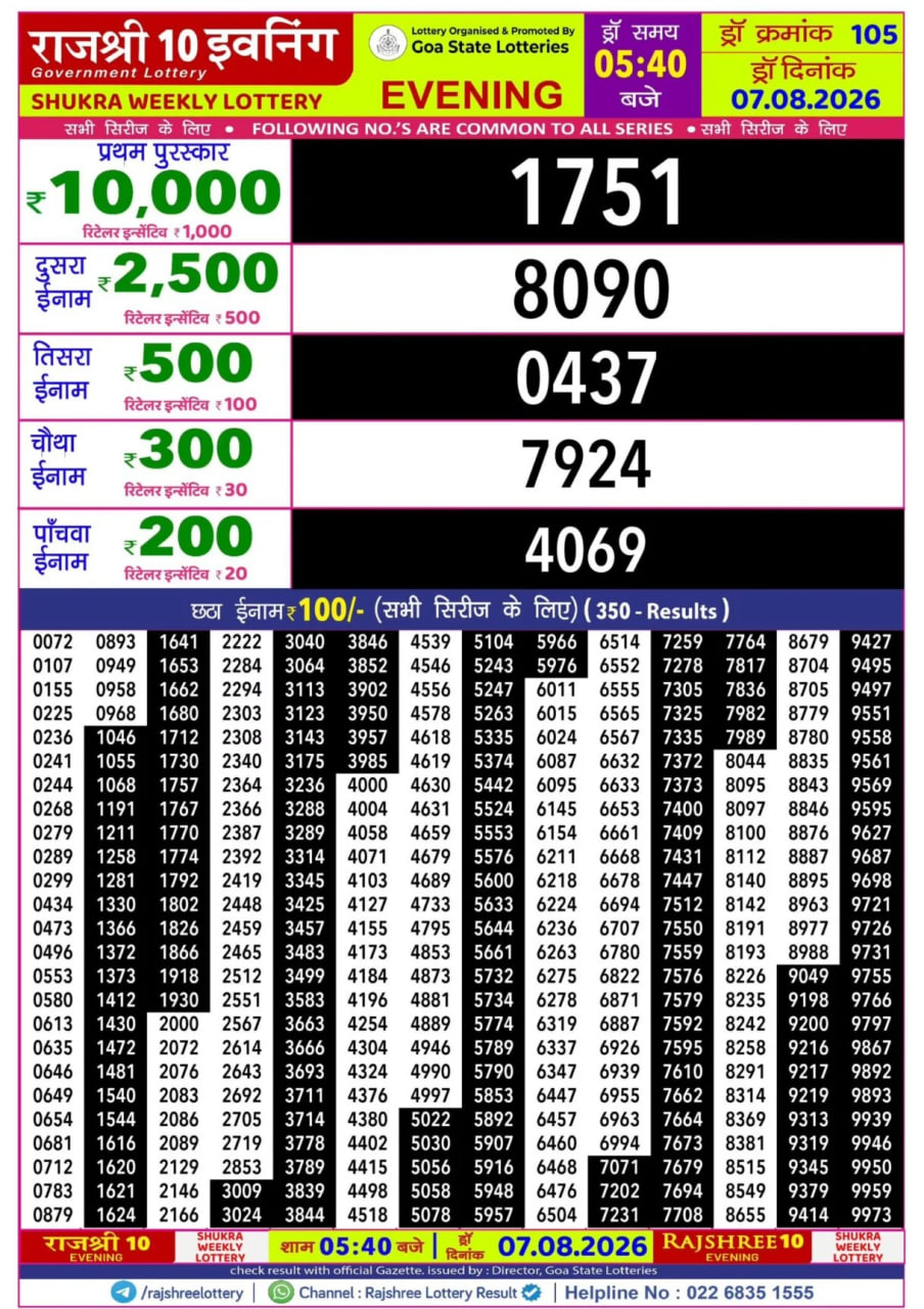 Rajshree 10 5:40 PM Result