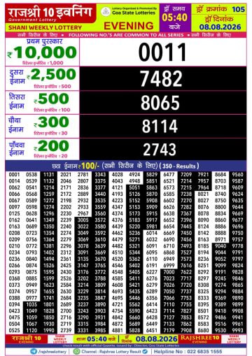 Rajshree 10 5:40 PM Result