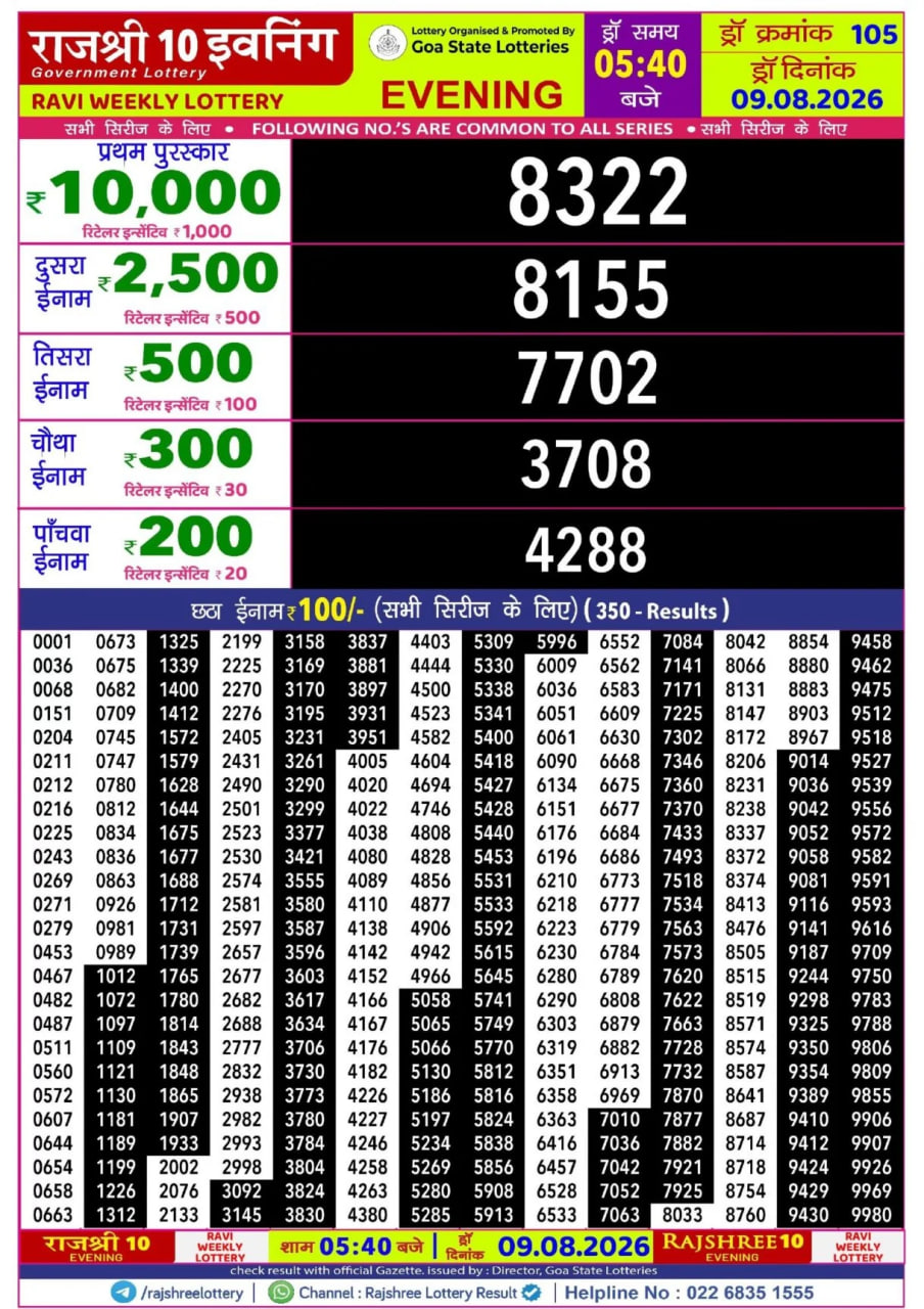 Rajshree 10 5:40 PM Result