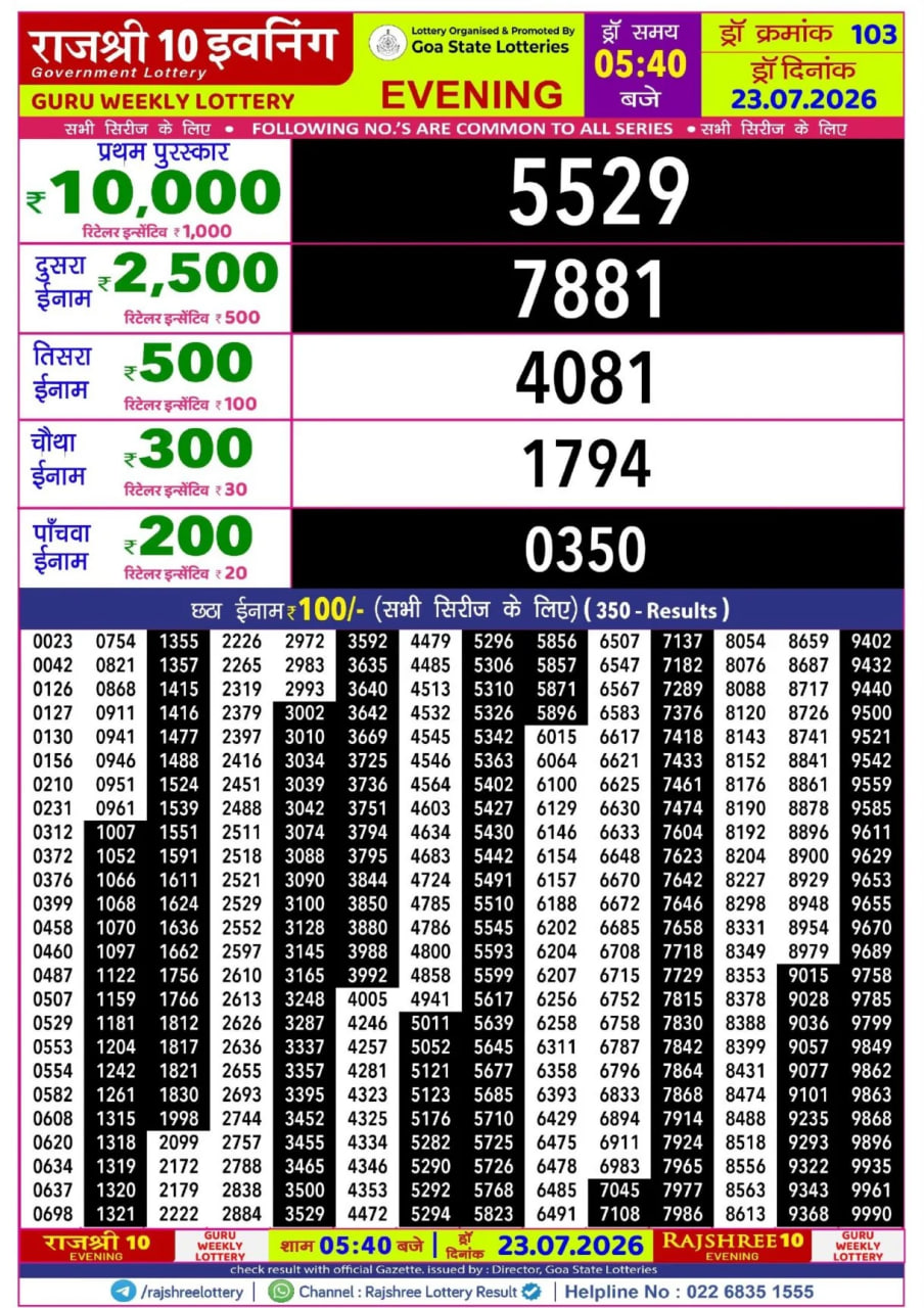 Rajshree 10 5:40 PM Result