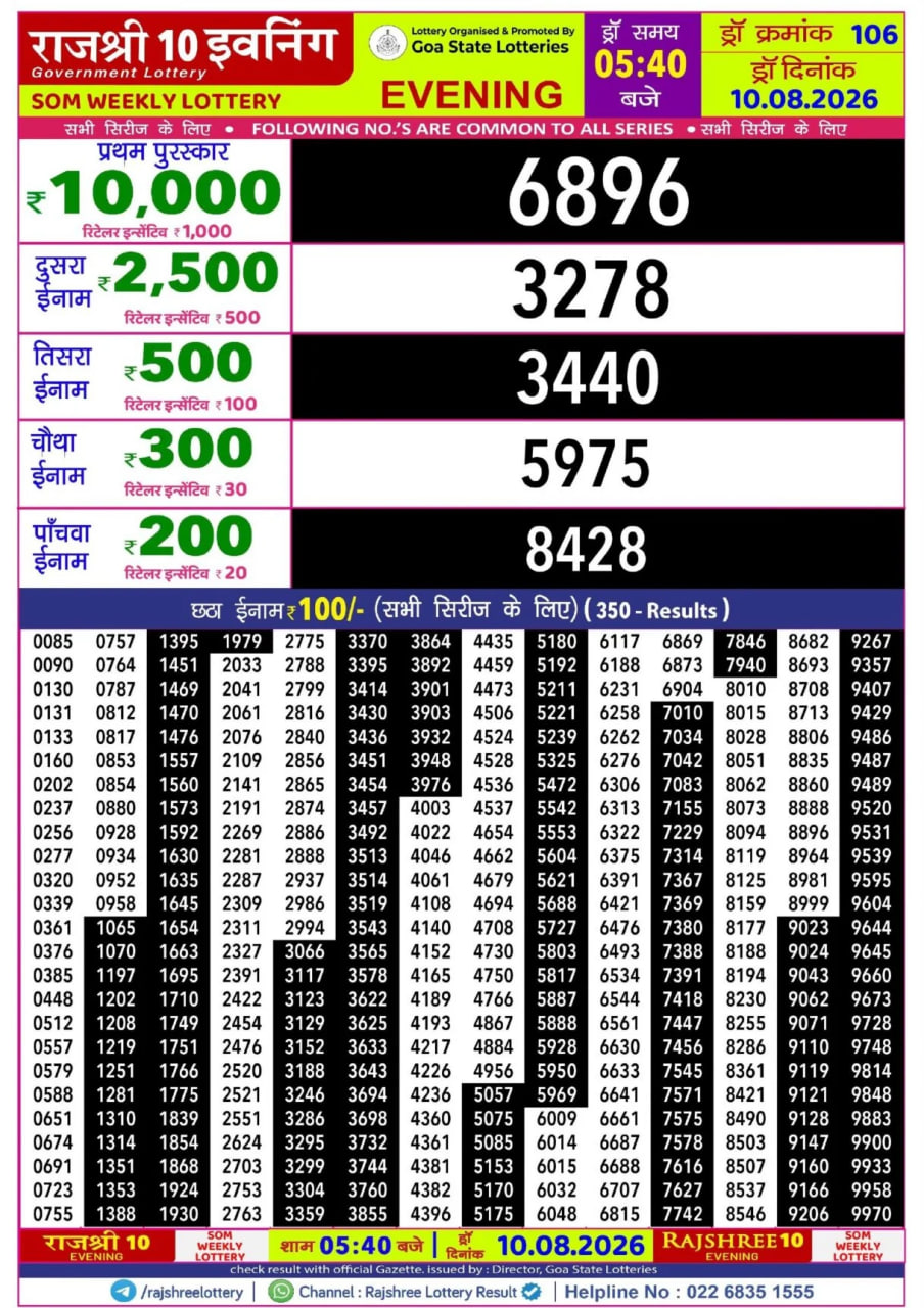 Rajshree 10 5:40 PM Result