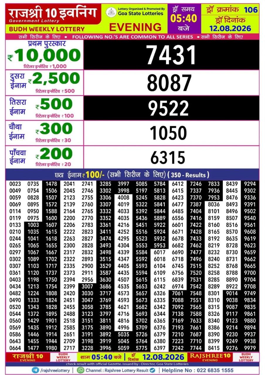 Rajshree 10 5:40 PM Result