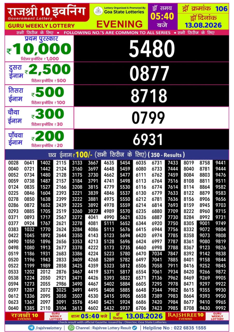 Rajshree 10 5:40 PM Result