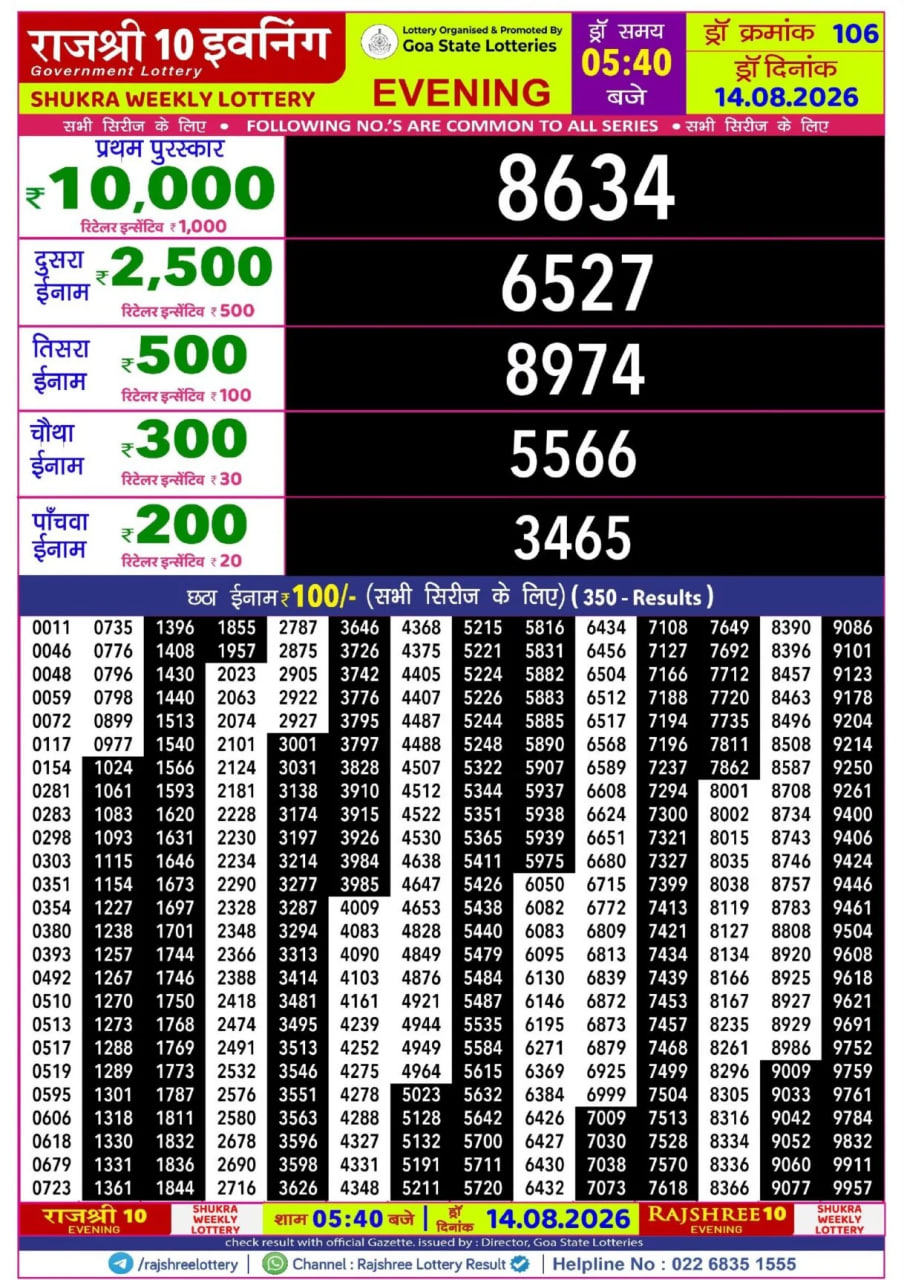 Rajshree 10 5:40 PM Result