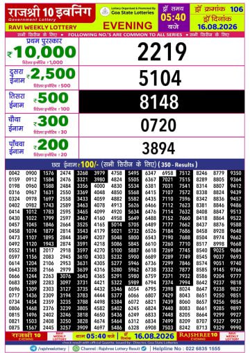 Rajshree 10 5:40 PM Result