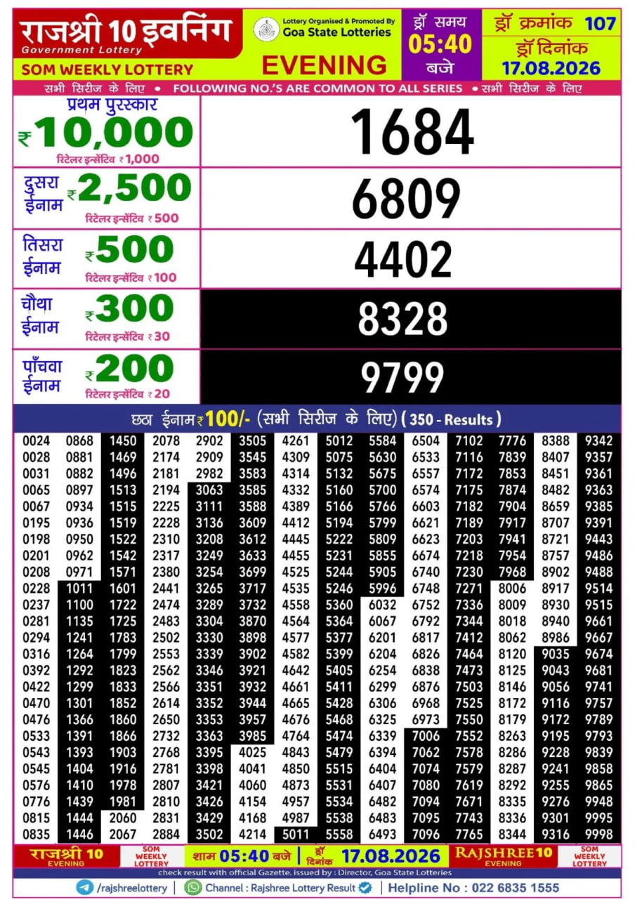 Rajshree 10 5:40 PM Result