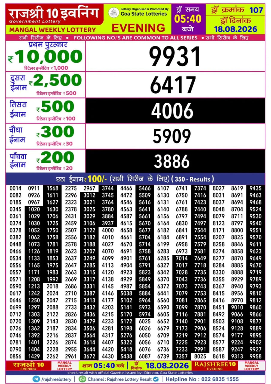 Rajshree 10 5:40 PM Result