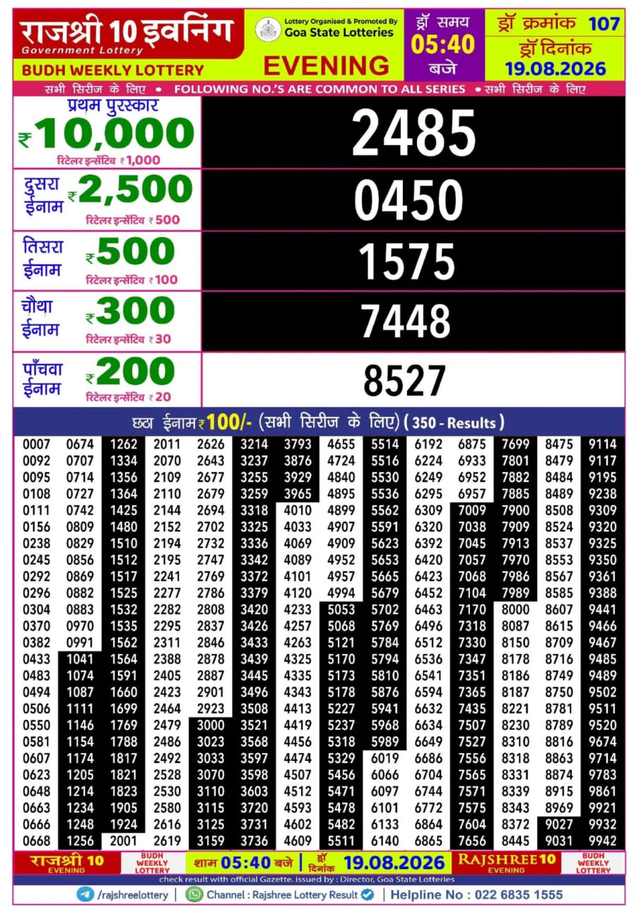 Rajshree 10 5:40 PM Result