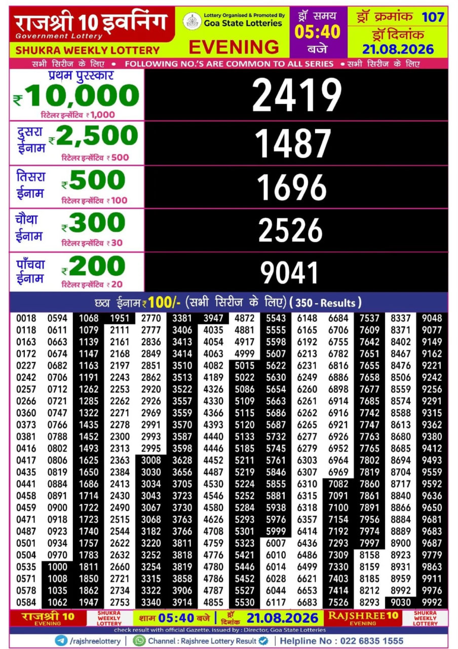 Rajshree 10 5:40 PM Result