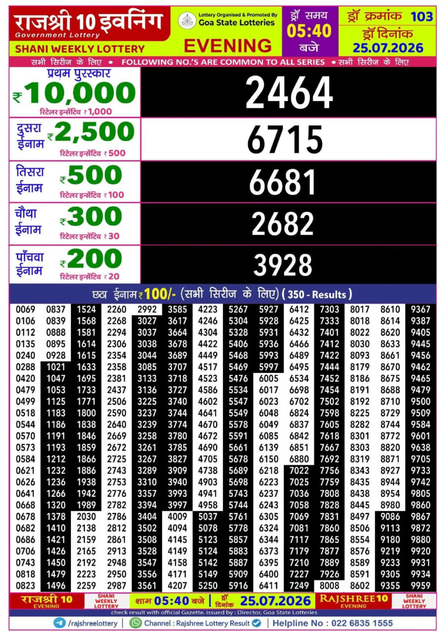 Rajshree 10 5:40 PM Result