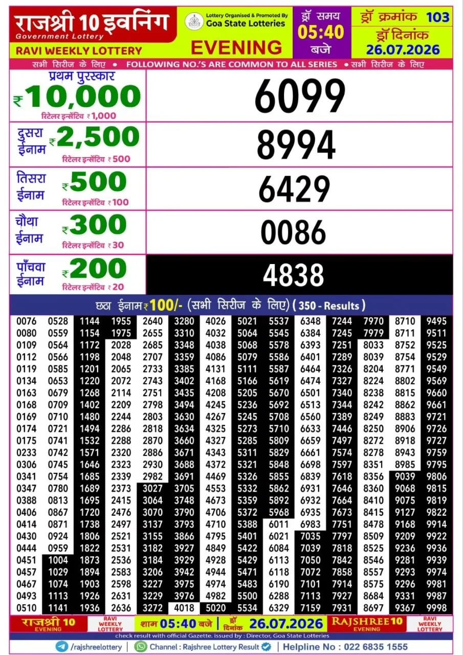 Rajshree 10 5:40 PM Result