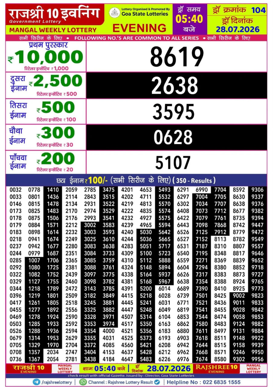 Rajshree 10 5:40 PM Result