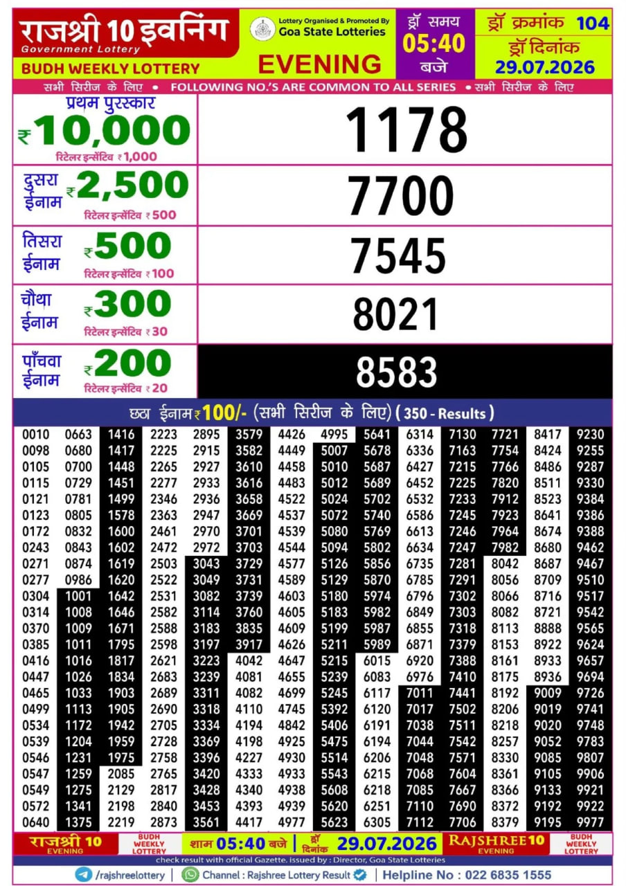 Rajshree 10 5:40 PM Result