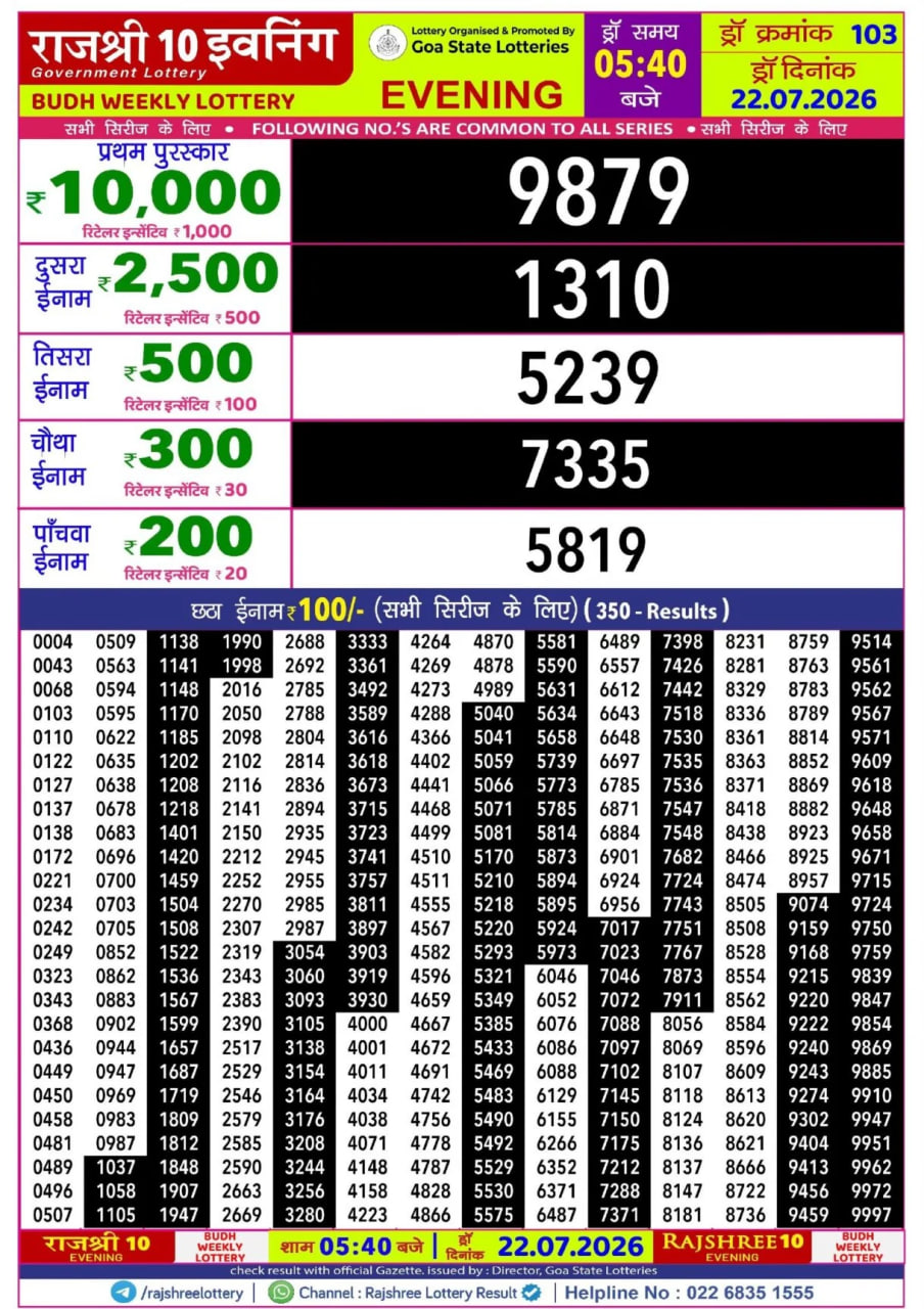 Rajshree 10 5:40 PM Result