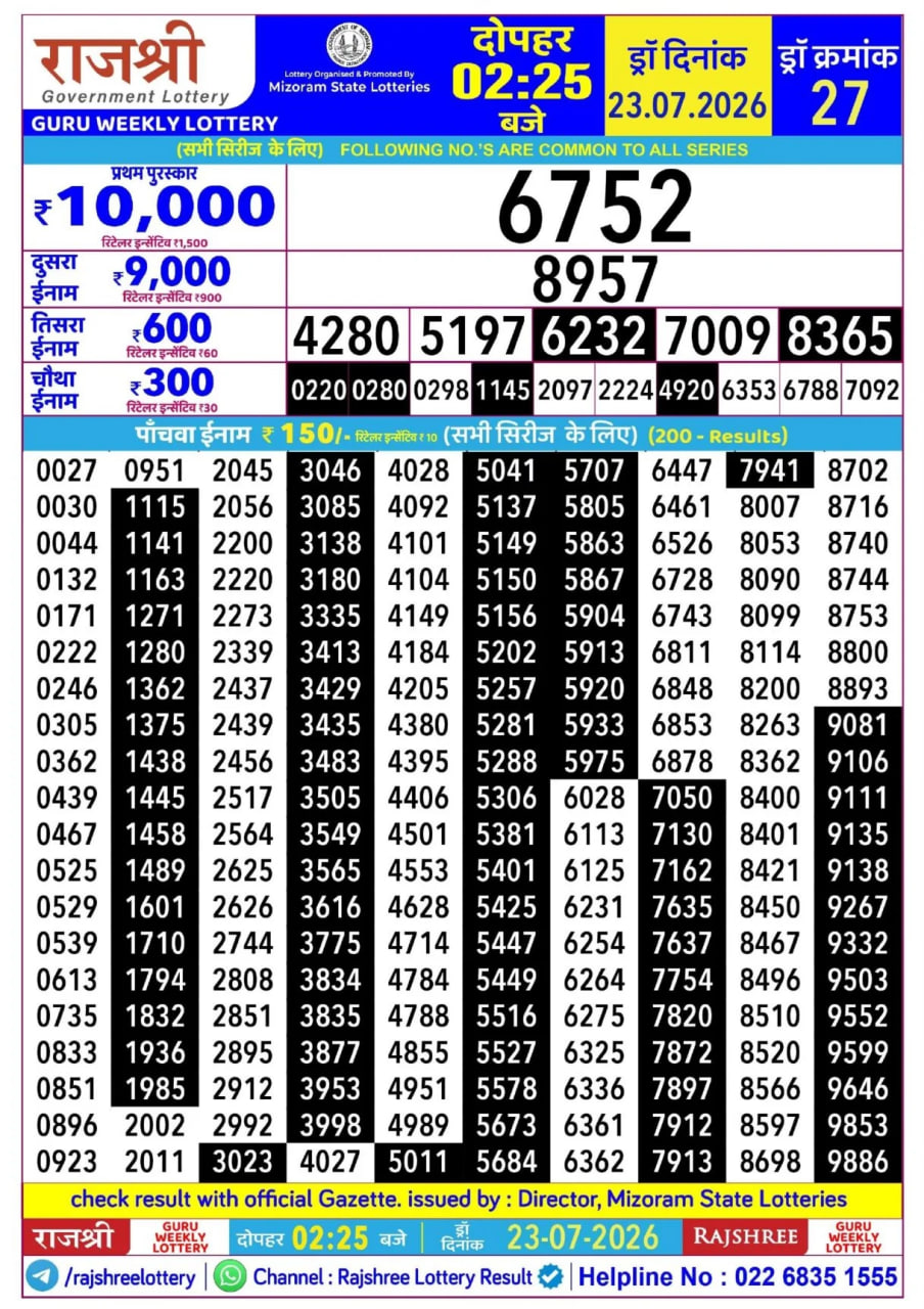 Rajshree 2:25 PM Result