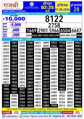 Rajshree 2:25 PM Result