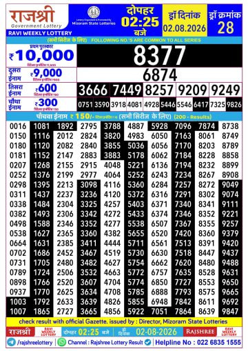 Rajshree 2:25 PM Result