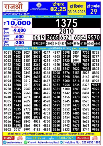 Rajshree 2:25 PM Result