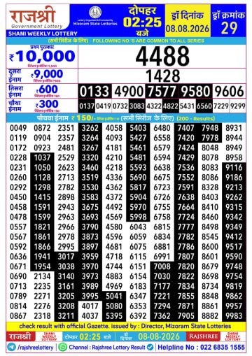 Rajshree 2:25 PM Result