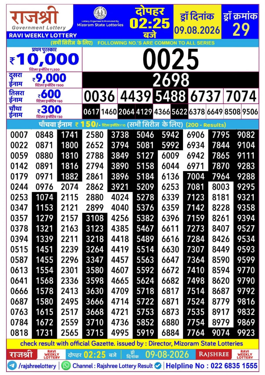 Rajshree 2:25 PM Result
