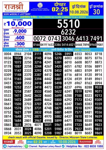 Rajshree 2:25 PM Result