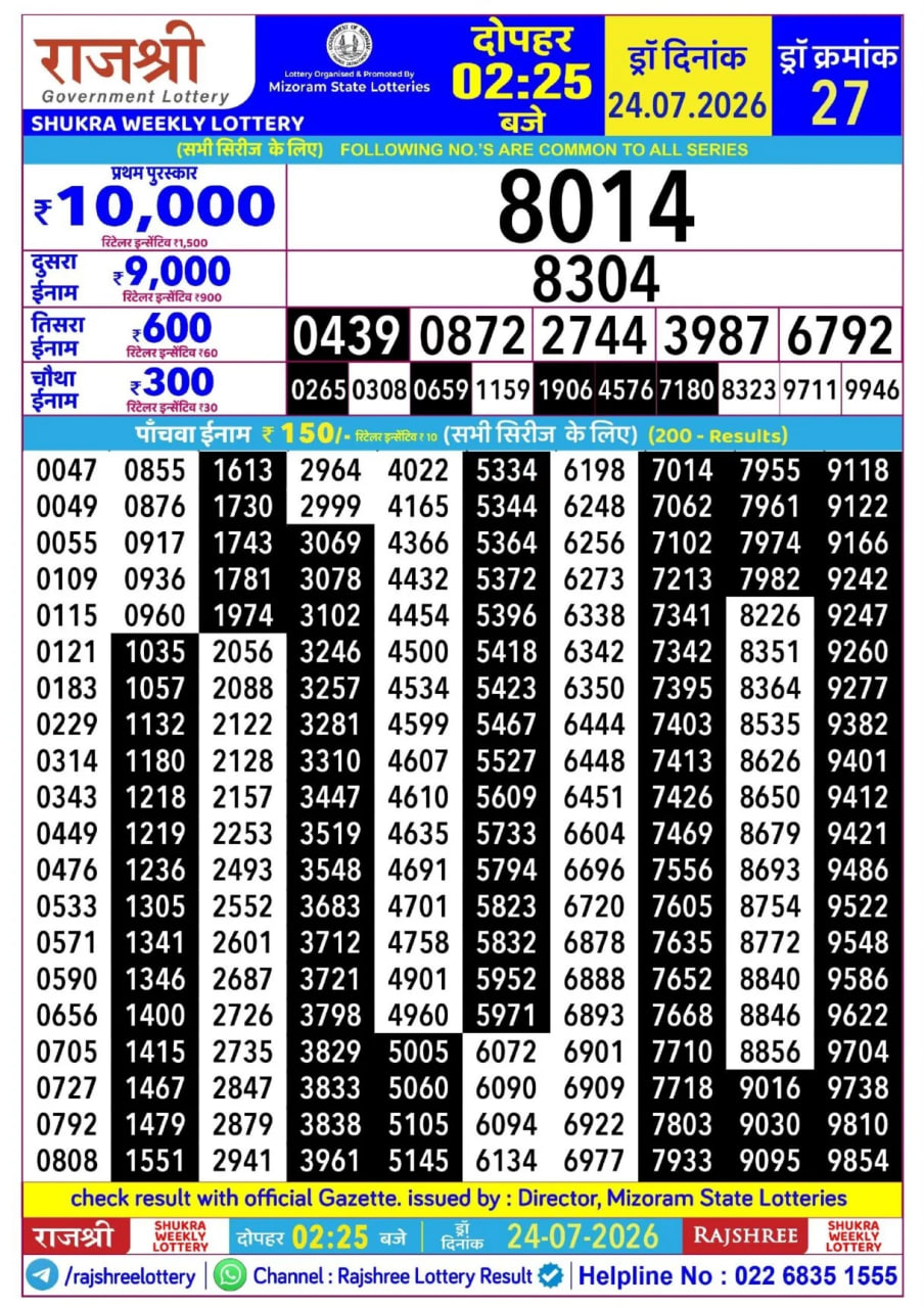Rajshree 2:25 PM Result