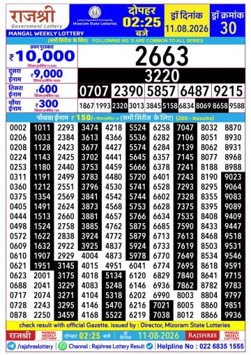 Rajshree 2:25 PM Result